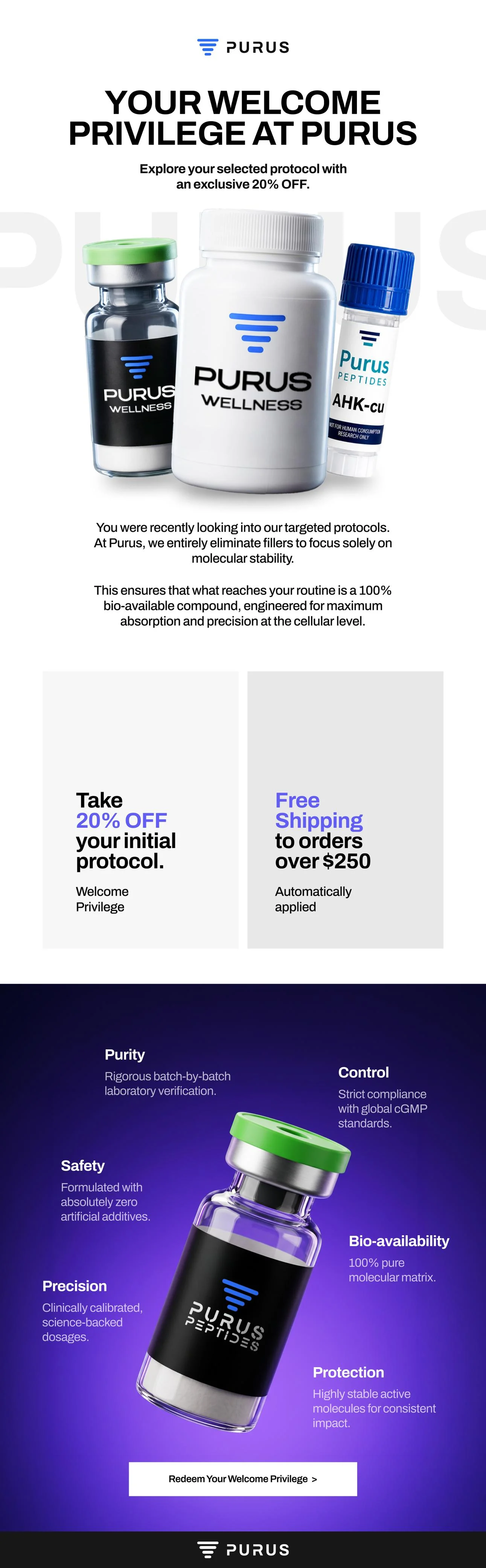 Peptide brand — Welcome privilege series