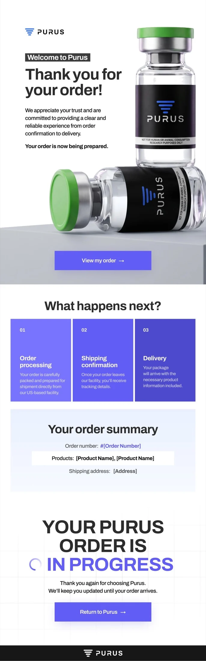 Peptide brand — Order confirmation flow