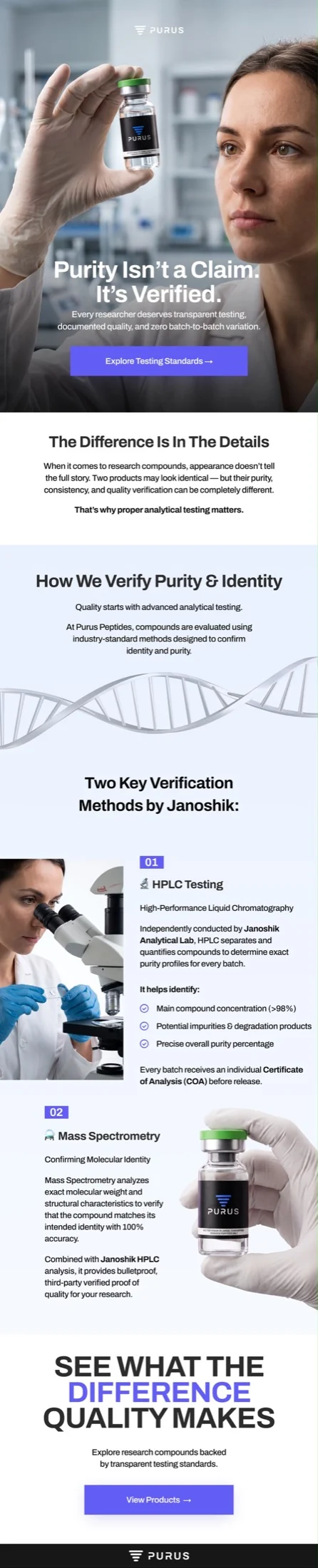 Peptide brand — Purity, verified — education