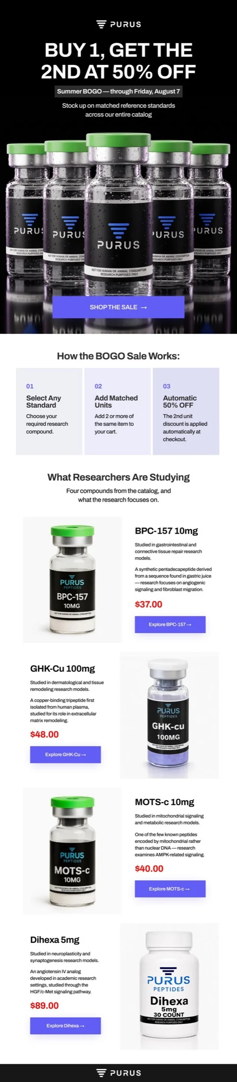 Peptide brand — BOGO sale announcement